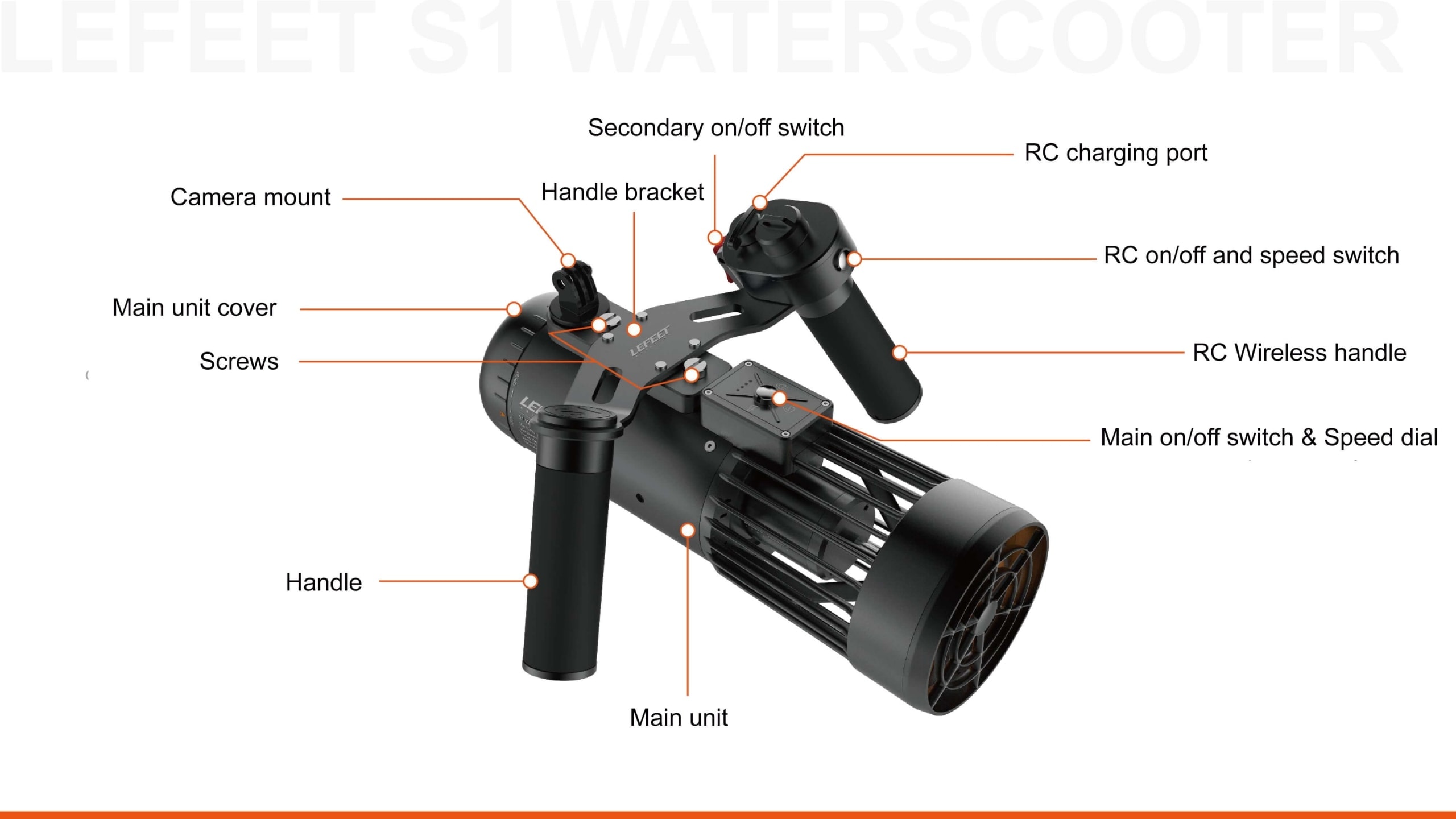LEFEET S1 electric water scooter parts diagram