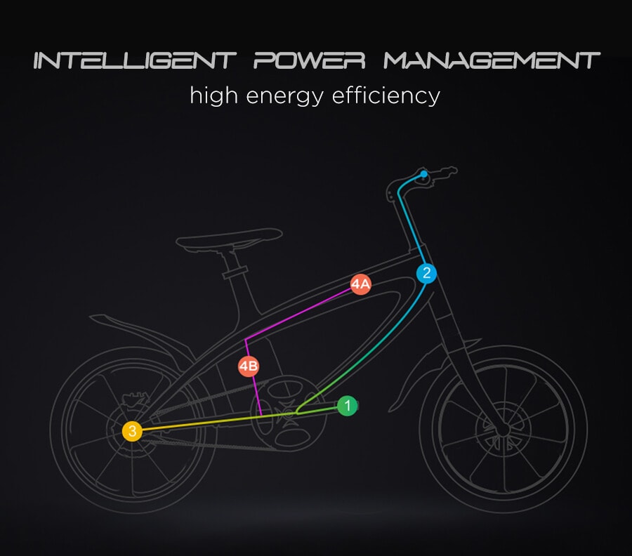 OVO LTA approved electric bicycle intelligent power management (M)