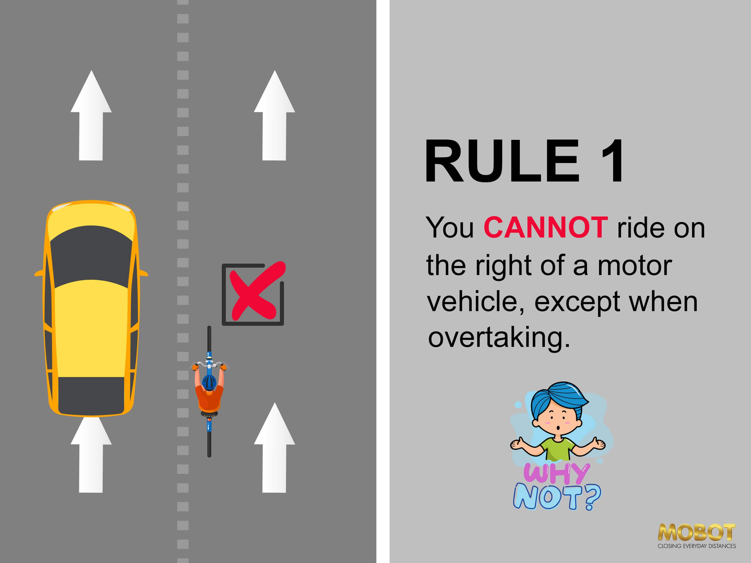 5 rules you do not know about cycling on Singapore roads Rule 1 - 5 Rules You Do Not Know About Cycling On Singapore Roads