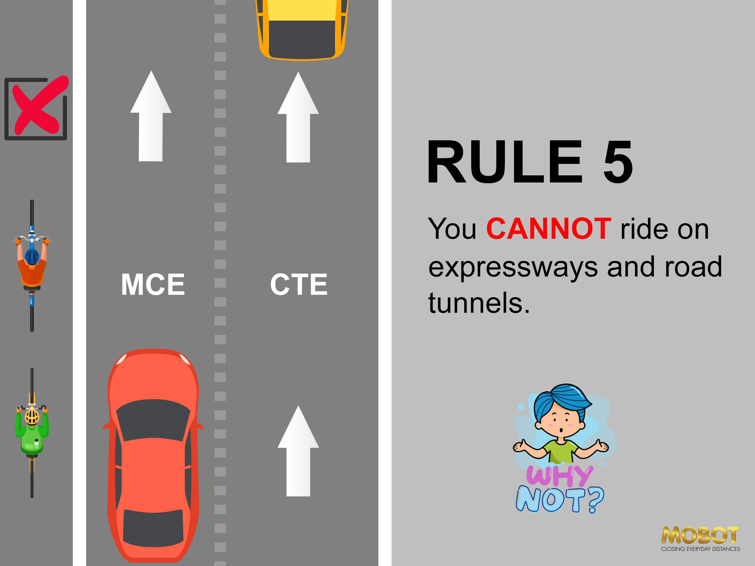 5 rules you do not know about cycling on Singapore roads Rule 5 - 5 Rules You Do Not Know About Cycling On Singapore Roads