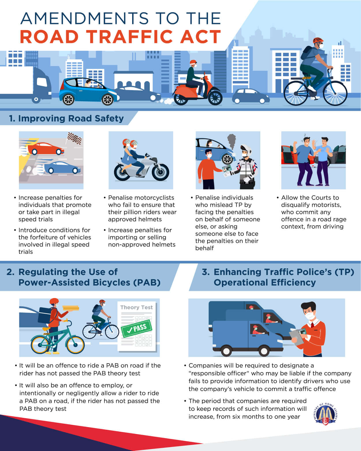 Road Traffic Amendment Bill - Amendments to Road Traffic Act | April 2021